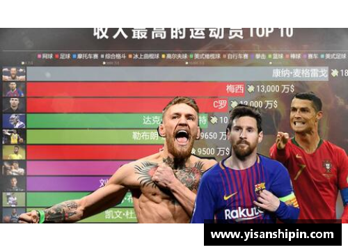 加纳足球运动员身价排名与国际足坛竞争力的关系