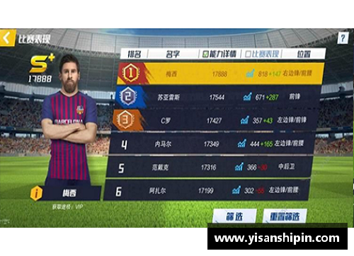 皇家球员位置分析及策略优化：打造更强大的竞技阵容