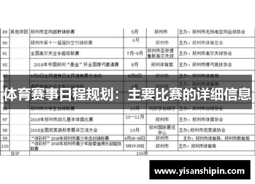 体育赛事日程规划：主要比赛的详细信息
