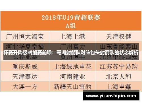 杯赛升降级附加赛前瞻：芜湖射箭队对阵包头射箭队的状态解析