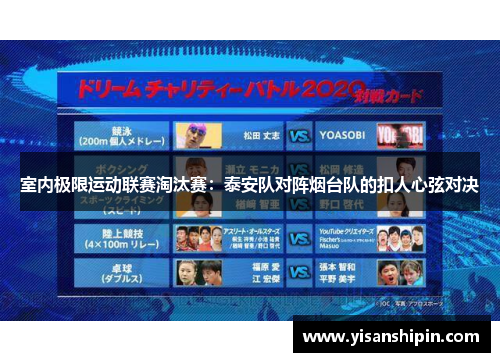 室内极限运动联赛淘汰赛：泰安队对阵烟台队的扣人心弦对决